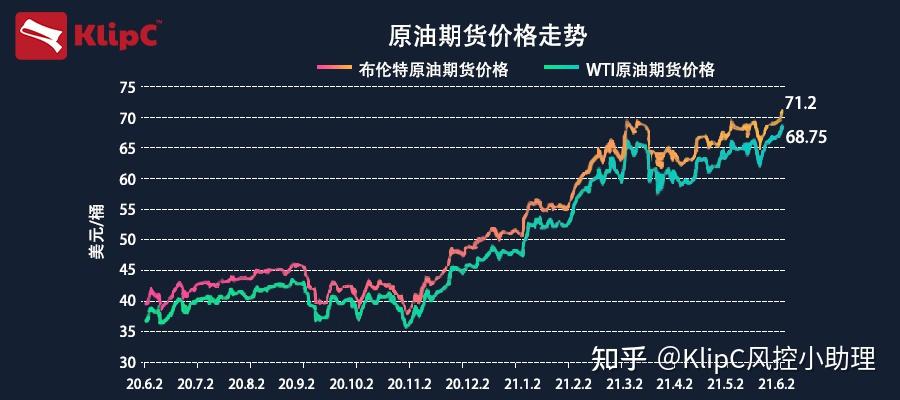 教育咨询服务 第19页