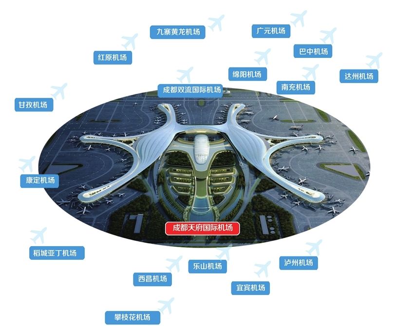 天府国际机场最新信息全面解析