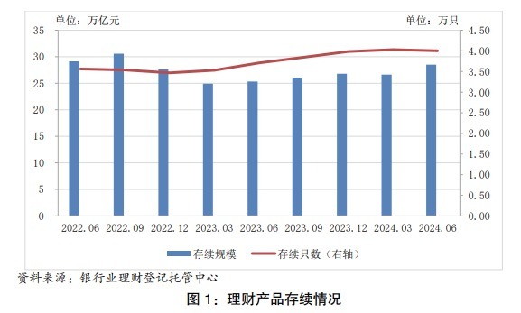 中国银行理财最新动态，创新产品、优化服务与风险管理的全面升级