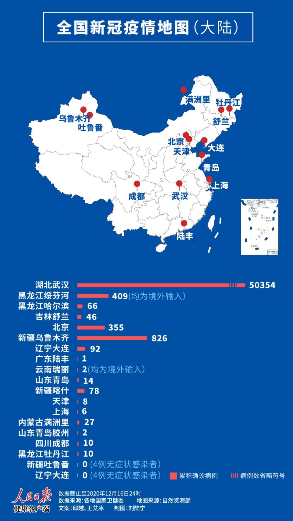 全球疫情最新高发地现状及应对策略