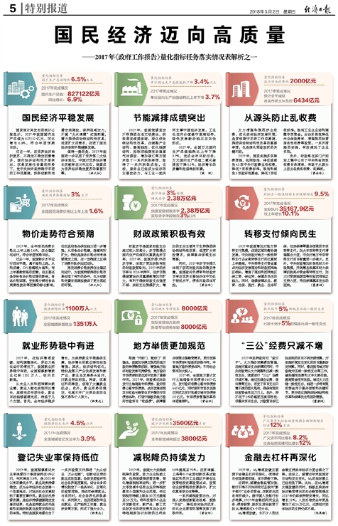 科学研究 第77页