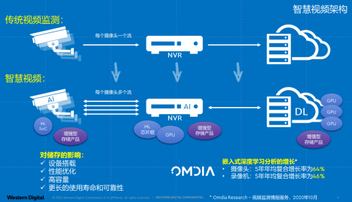 2024年澳门管家婆三肖100%，时代解答解释落实_1c89.26.98