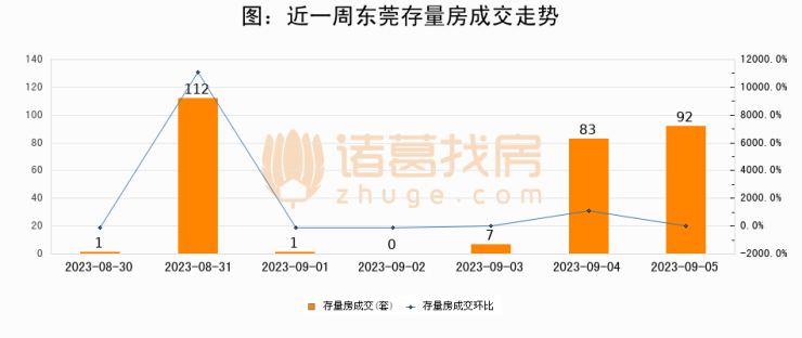 教育咨询服务 第84页